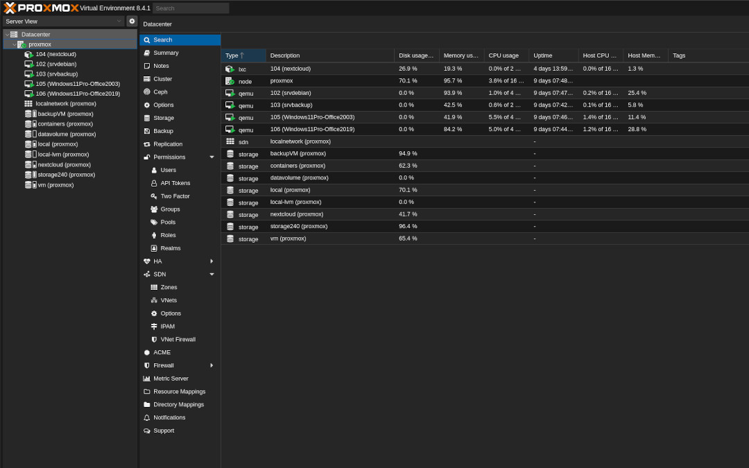 Proxmox Virtual Environment