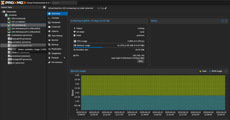 Proxmox Virtual Environment