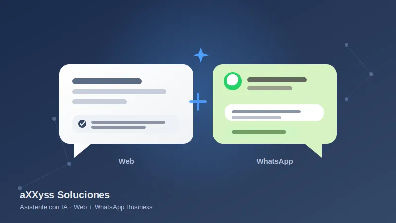Asistente de atención al cliente con IA (Web + WhatsApp)